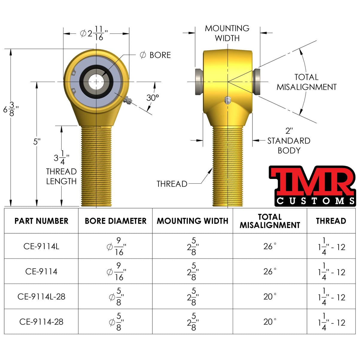 Johnny Joint Exploded View 1-1/4