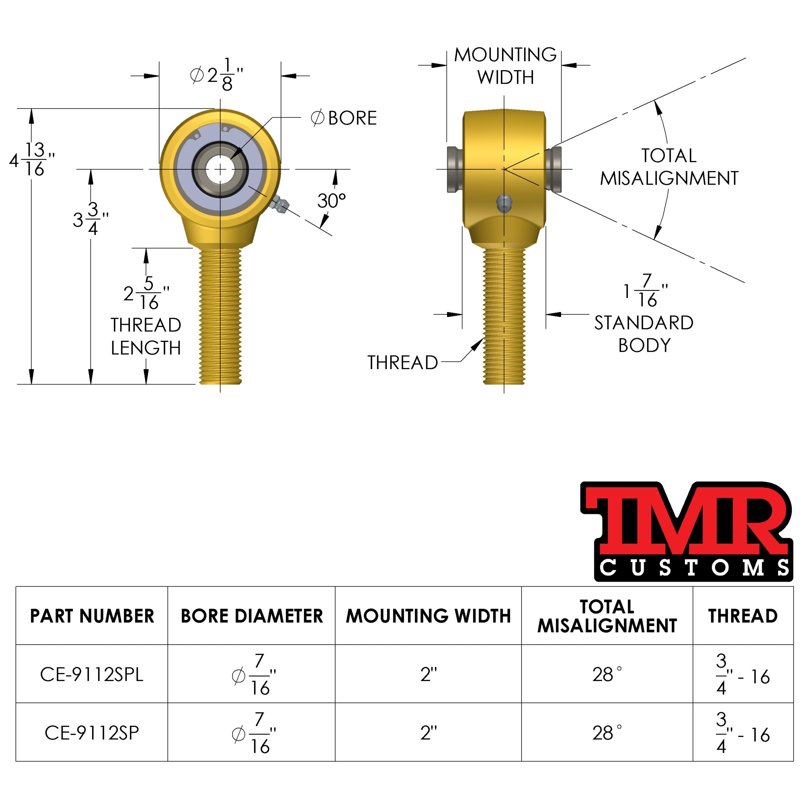 3/4" Forged Johnny Joint (STANDARD BODY)