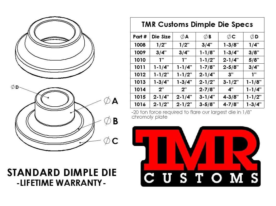 Dimple Die 5 Piece Fabricator Set - Dimple Die 5 Piece Fabricator