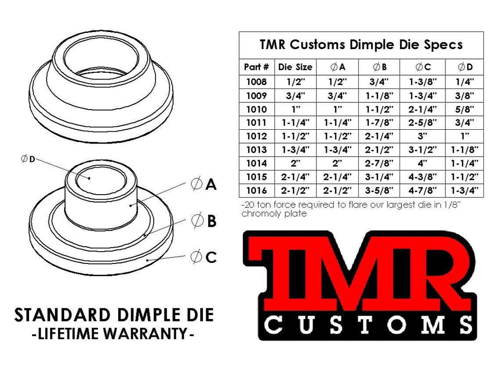 Dimple Die 5 Piece "Craftsman" Set