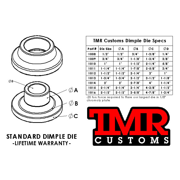 Dimple Die 3 Piece "Starter" Set