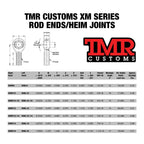 Chromoly Rod End (Heim Joint) 1-1/4"-12 Thread, 1" Hole