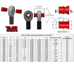 7/8" to 3/4" High Misalignment Spacer