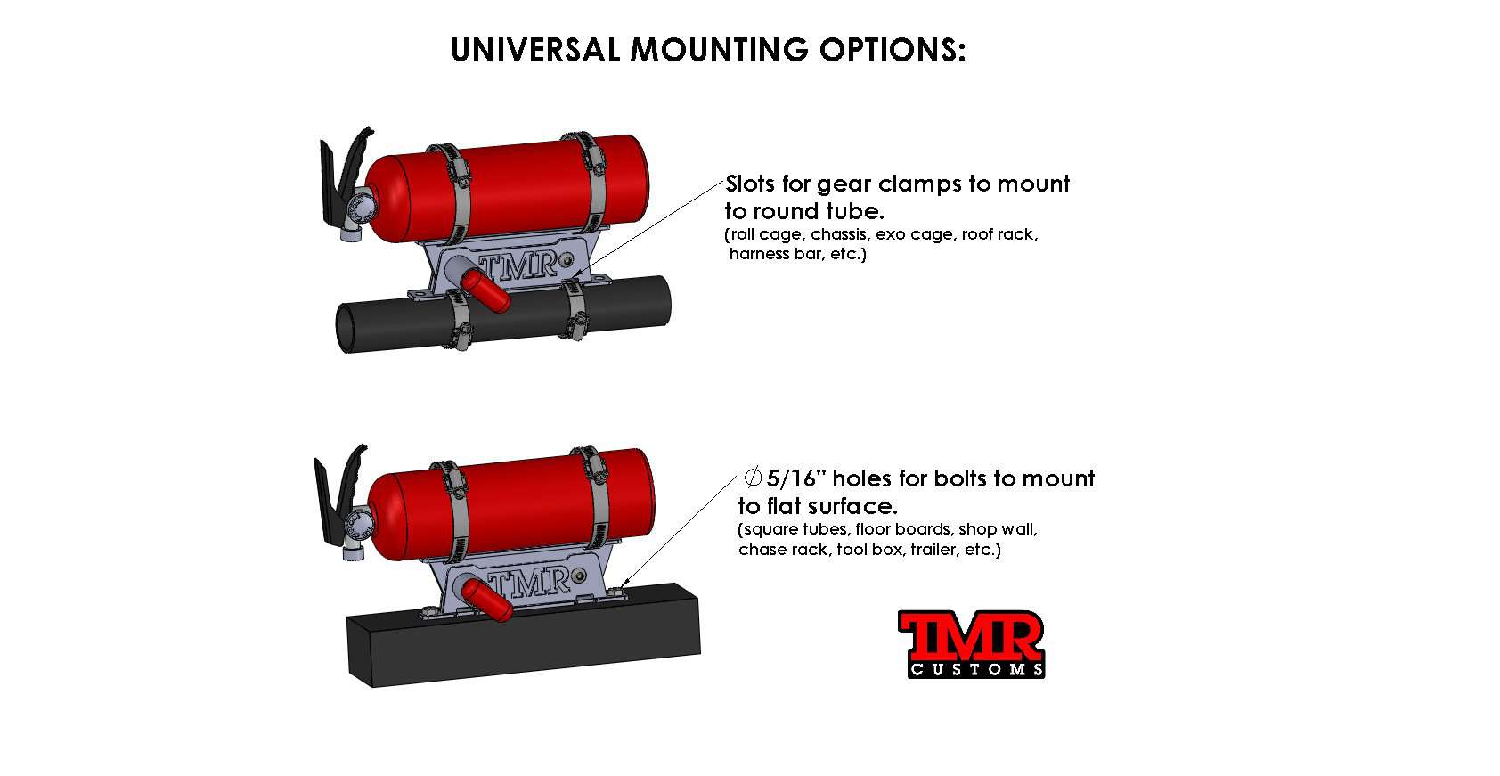 Rapid Release Fire Extinguisher Mount - DIY KIT